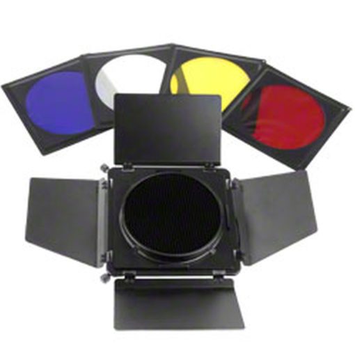 Abschirmklappen Set universal