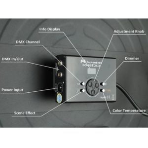 LED Sophiez SO-68TDX II BiColor