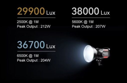 Falcon Eyes S200Bi LED