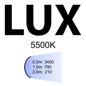 LED-Set mit Stativ mit Akku, Ladegerät, Lampenstativ