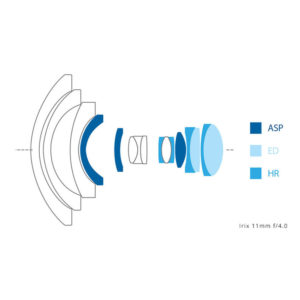11mm/4.0 Firefly für Nikon F