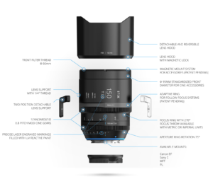150mm/3.0 1:1 Makro Cine Lens für MFT