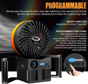 Lensgo Windmaschine Typhoon 1