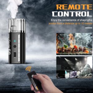 Lensgo® Smoke GO