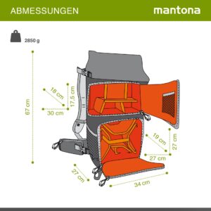 mantona elements Pro Kamera-/Drohnenrucksack