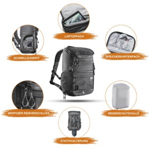 Tokio Fotorucksack
