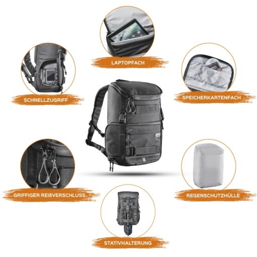 Tokio Fotorucksack
