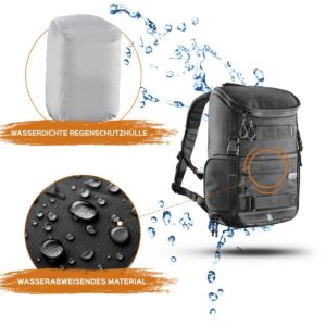 Tokio Fotorucksack