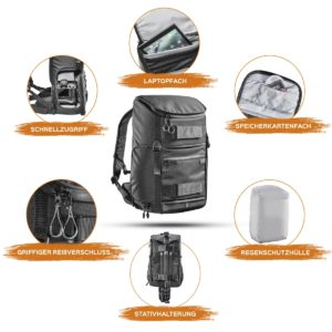 Tokio LARGE Fotorucksack