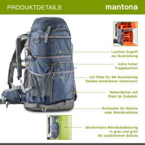 mantona elements Pro Kamera-/Drohnenrucksack