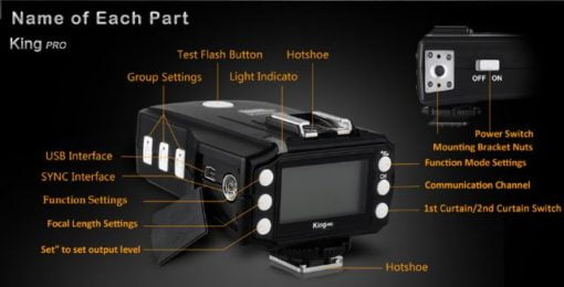King Pro Transceiver TX für Canon