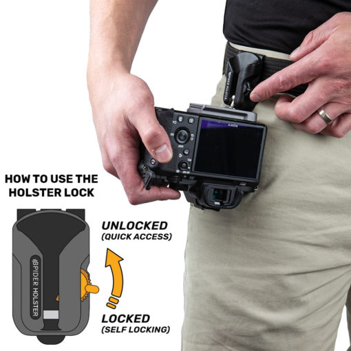 X-Holster Set Spider X-Holster