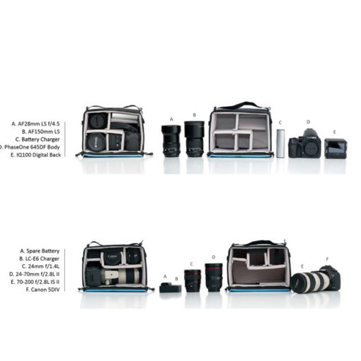 ICU Small Pro