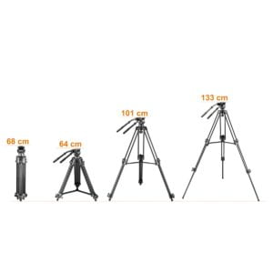 EI-717 Pro max. 133cm