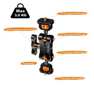 mini Magic Arm Premium