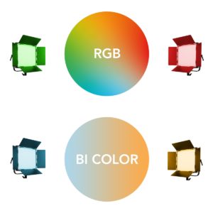 LED Rainbow 100W RGB
