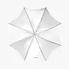 <span class="marke">westcott </span>Reflexschirm ø114cm